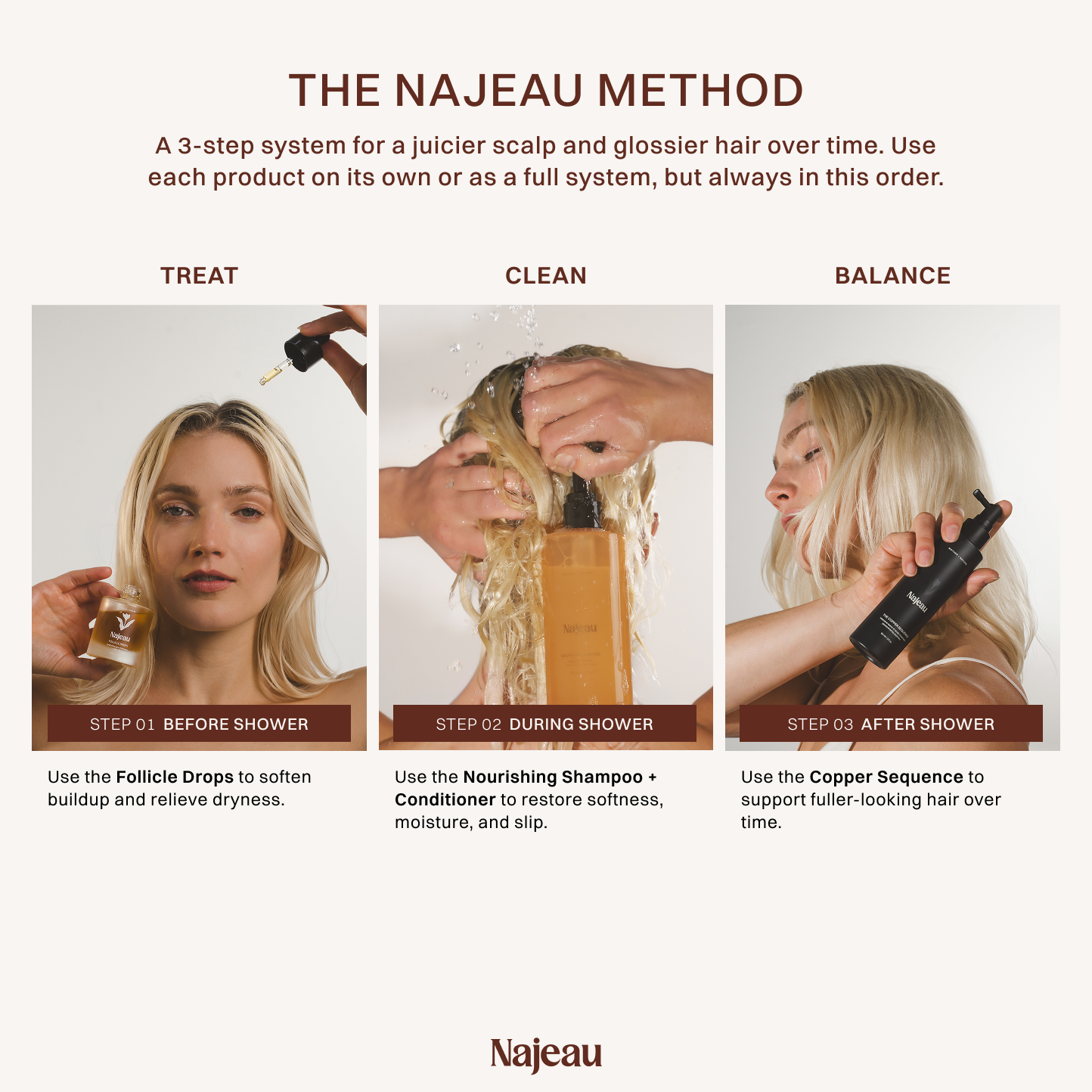 The Najeau Method Set