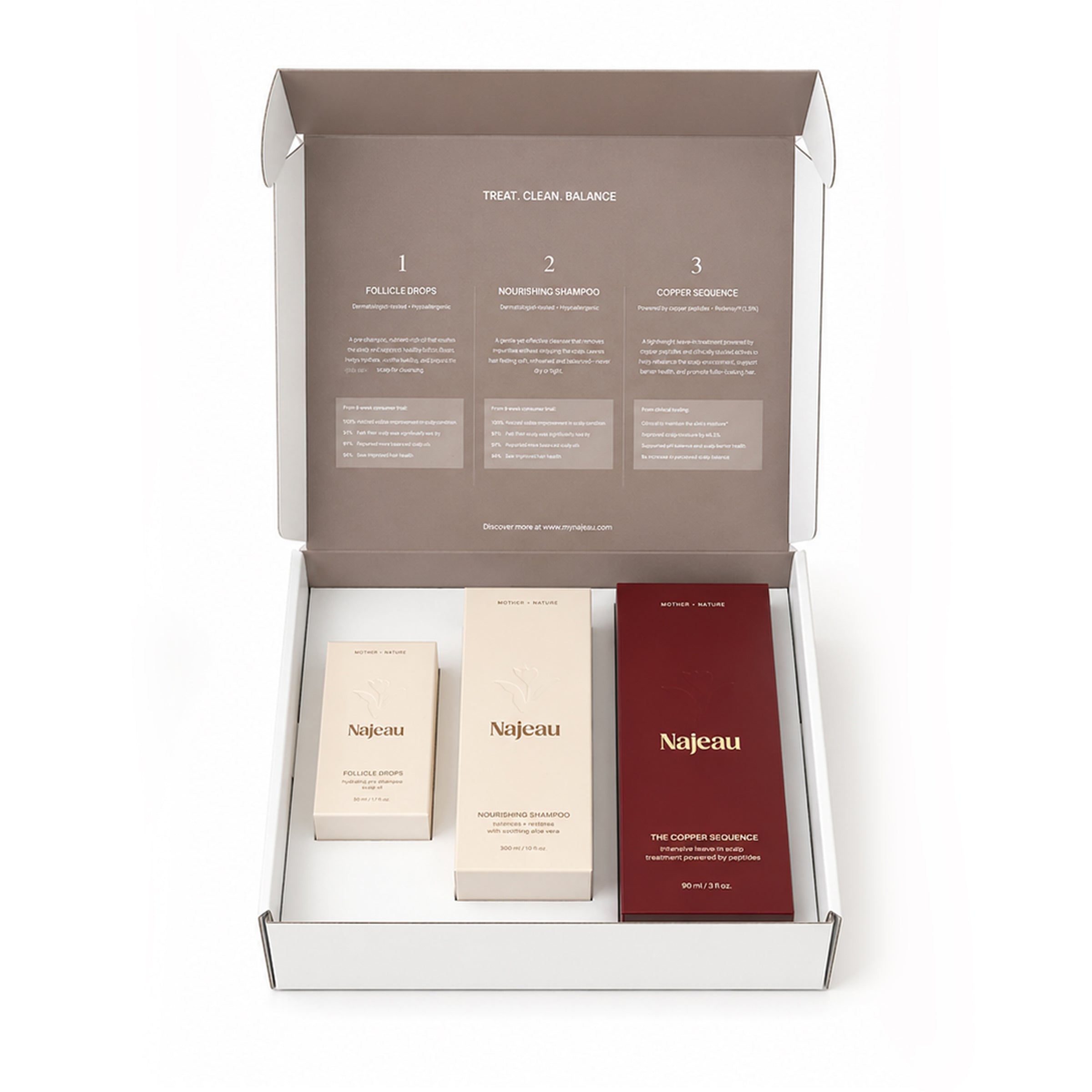 The Najeau Method Set